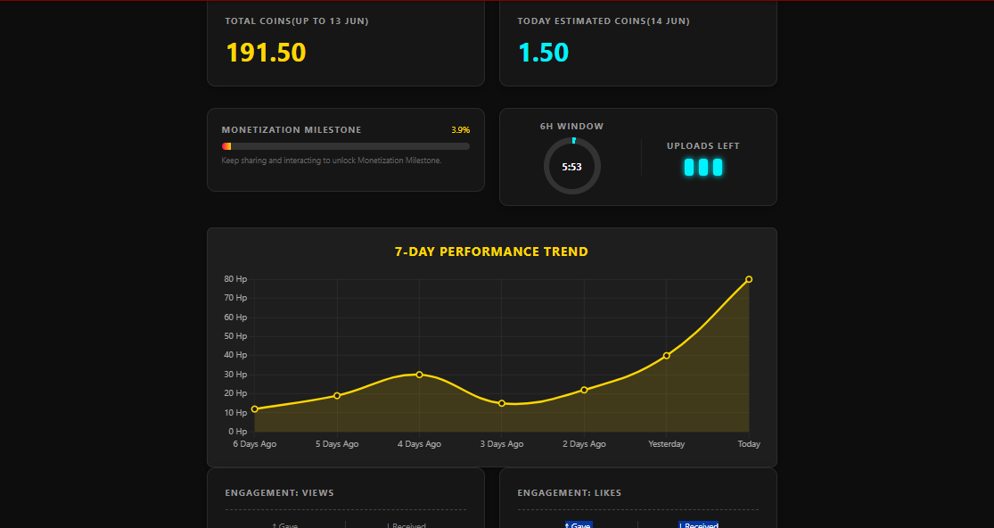 Our New Web  Social Media App -- hindipremi.in